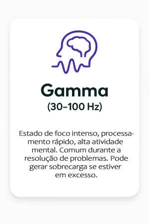 Ondas Gamma